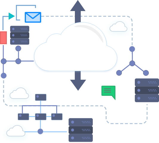 Cloud Bi Solution